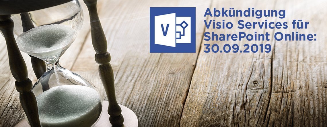 Eine Sanduhr auf einem Tisch mit dem Wort „Visio Services“ für Microsoft Visio Online.