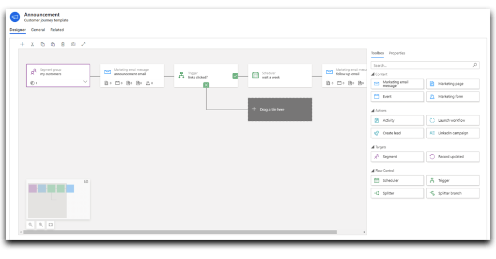 Die Marketing App von D365 bietet eine leistungsfähige Workflow-Engine, mit welcher sich auf einer grafischen Oberfläche Actions, Rules und Triggers in Flows verbauen lassen.