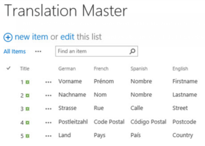 Translation Master Liste