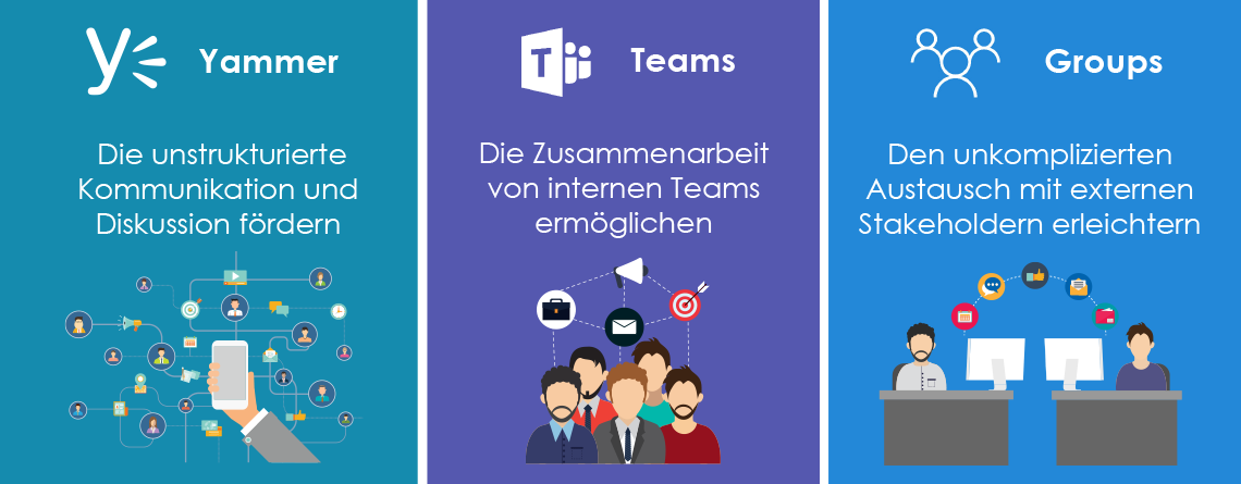 Eine vielfältige Community, die Office 365-Logos verwendet.