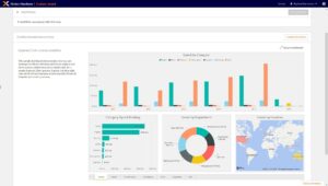 Nintex Hawkeye