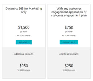 Preismodell Dynamics 365 for Marketing (Stand 10. April 2018)