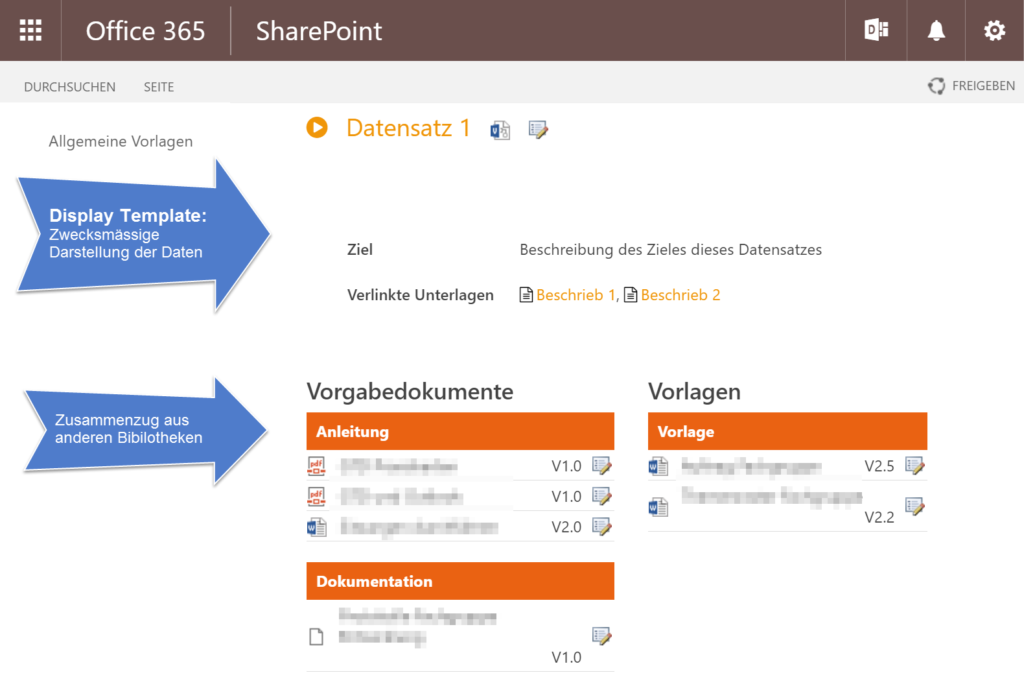 display-template-daten-zweckmaessig-in-sharepoint-darstellen