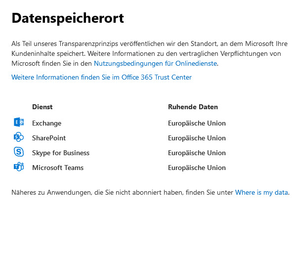 Screenshot aus dem M365-Admincenter: Datenspeicherorte vor der Migration sind mit Europäische Union angegeben