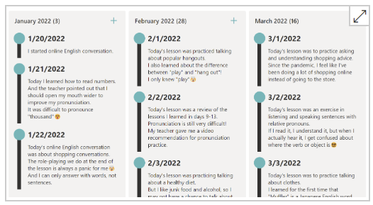 Beispiel Timeline mit Ansicht Formatierung aus der Sample Solution Gallery