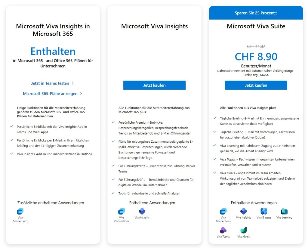 Drei verschiedene Pläne für Viva Insights.