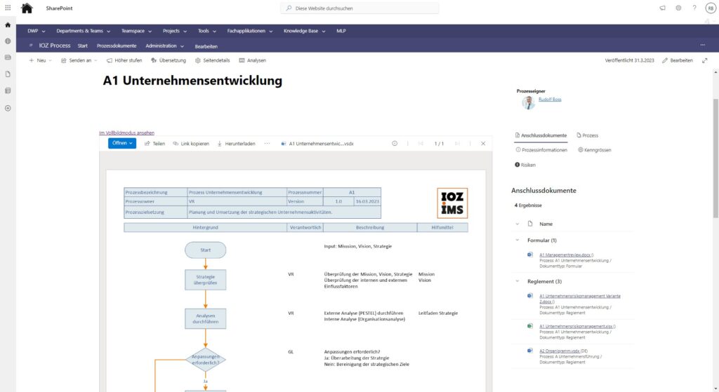 prozesse in sharepoint prozess mit metadaten und dokumenten