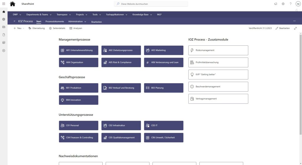 prozesse in sharepoint uebersicht