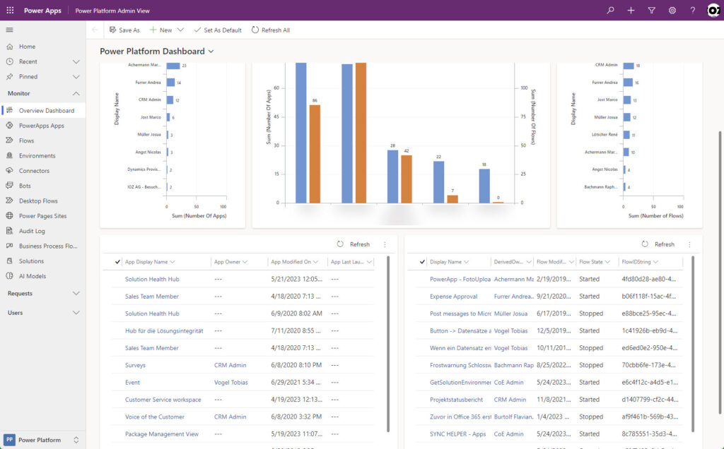 Power Platform Center of Excellence Admin View