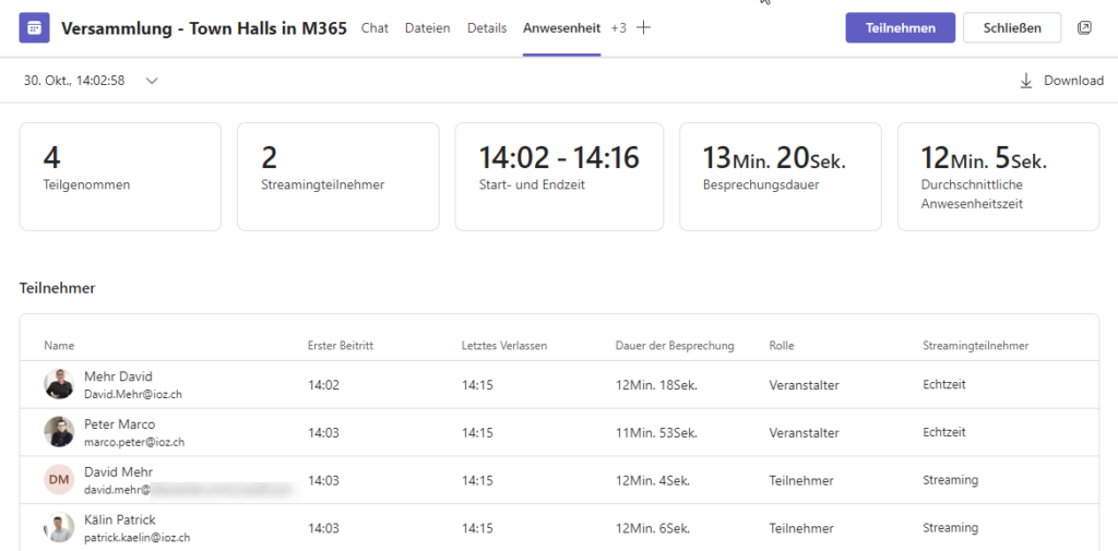 Screenshot aus Microsoft Teams Town Halls: Teilnehmerreport nach einer Veranstaltung.