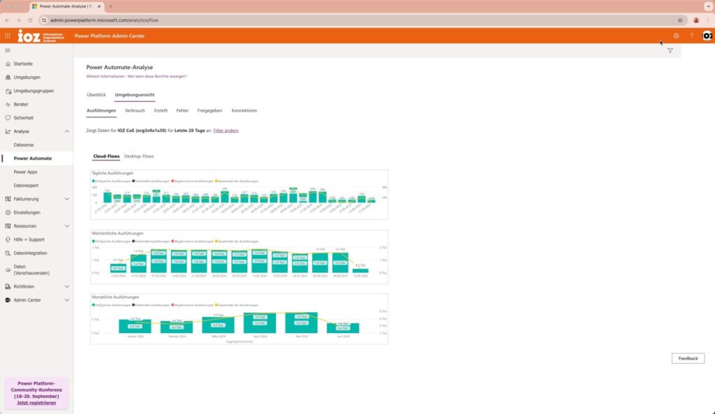 Analysen im Power Platform Admin Center