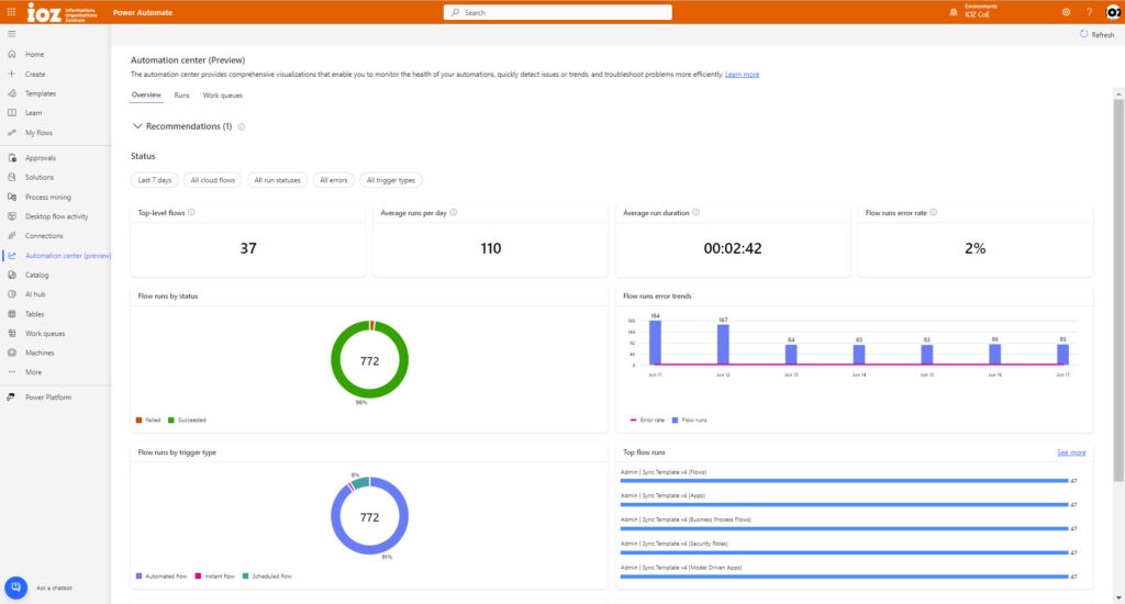 Übersicht im Power Automate Automation Center